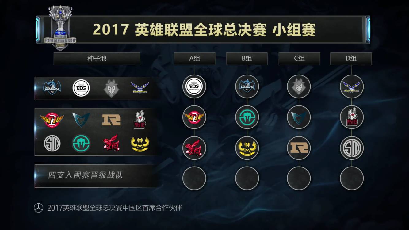 史上最速封