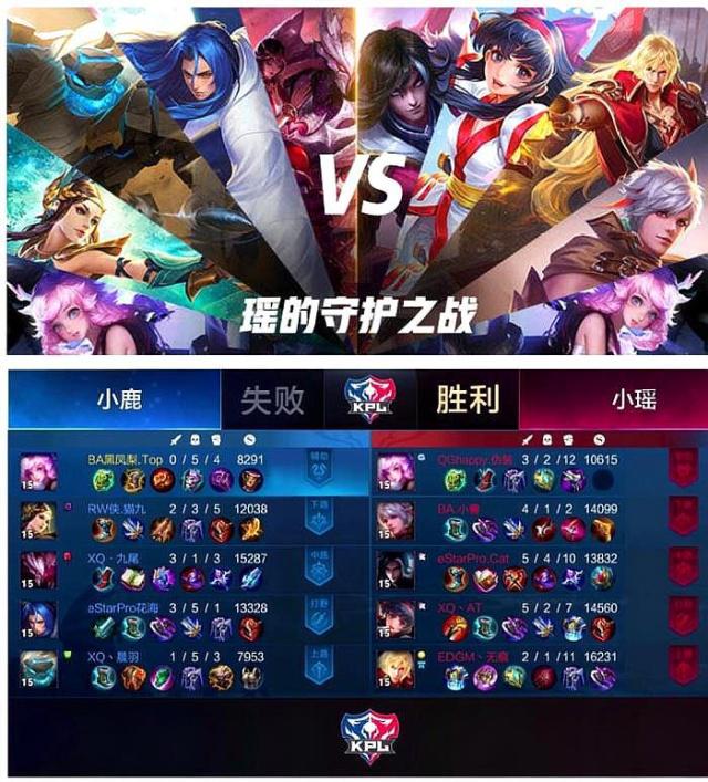 瓜迪奥拉把
